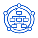 Audit organisationnel